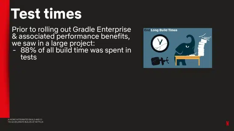 A More Integrated Build and CI to Accelerate Builds at Netflix_page-0010