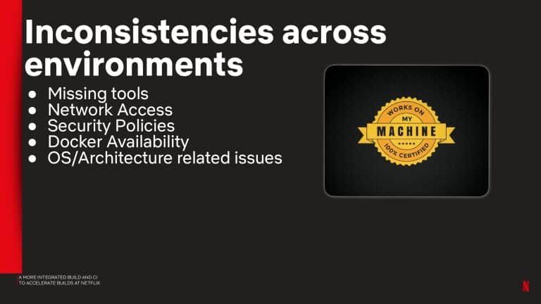 A More Integrated Build and CI to Accelerate Builds at Netflix_page-0011