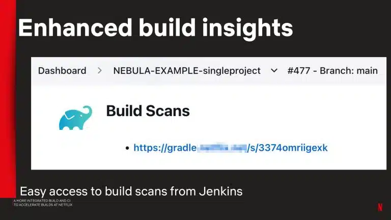 A More Integrated Build and CI to Accelerate Builds at Netflix_page-0038