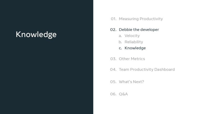 Empowering Productivity Slides – Fix_page-0030