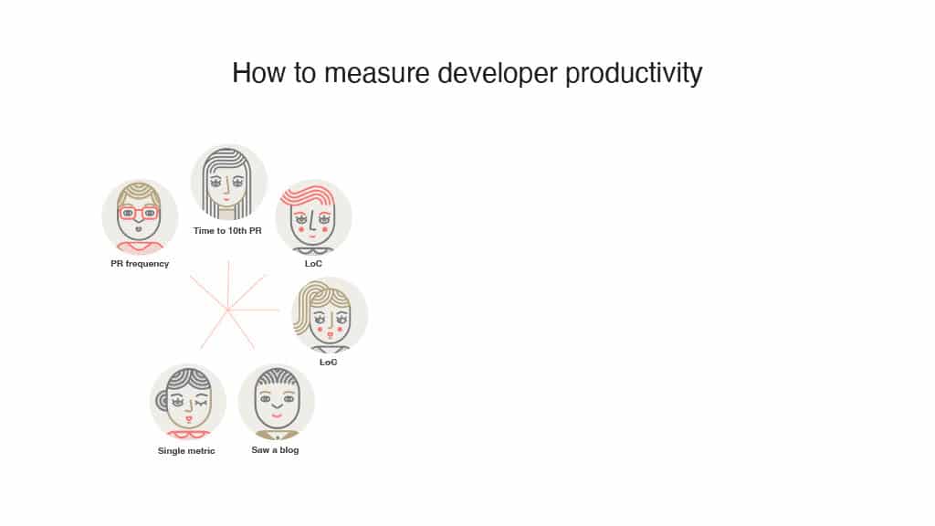 Slide 16