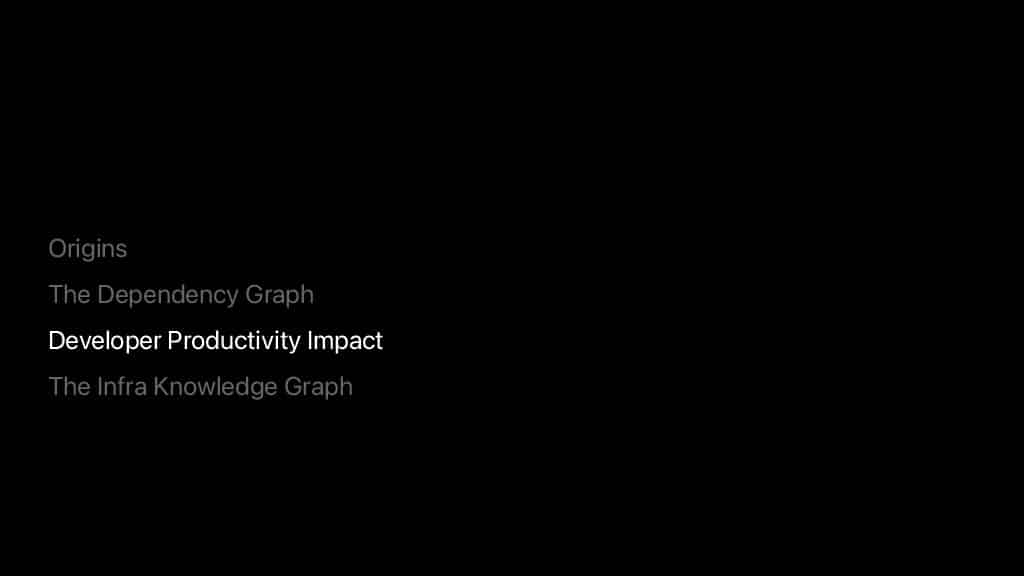 Slide 24