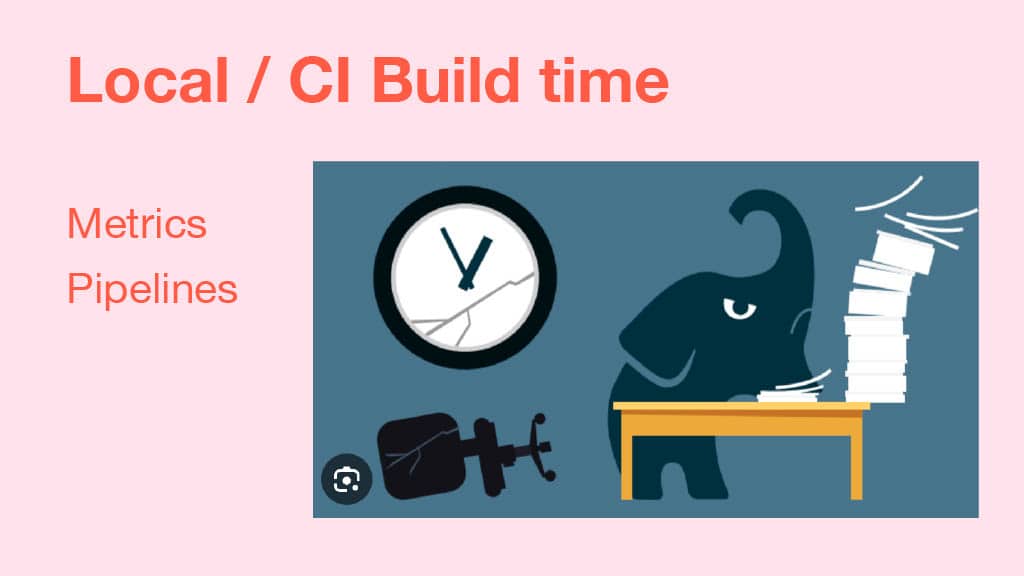 Slide 15