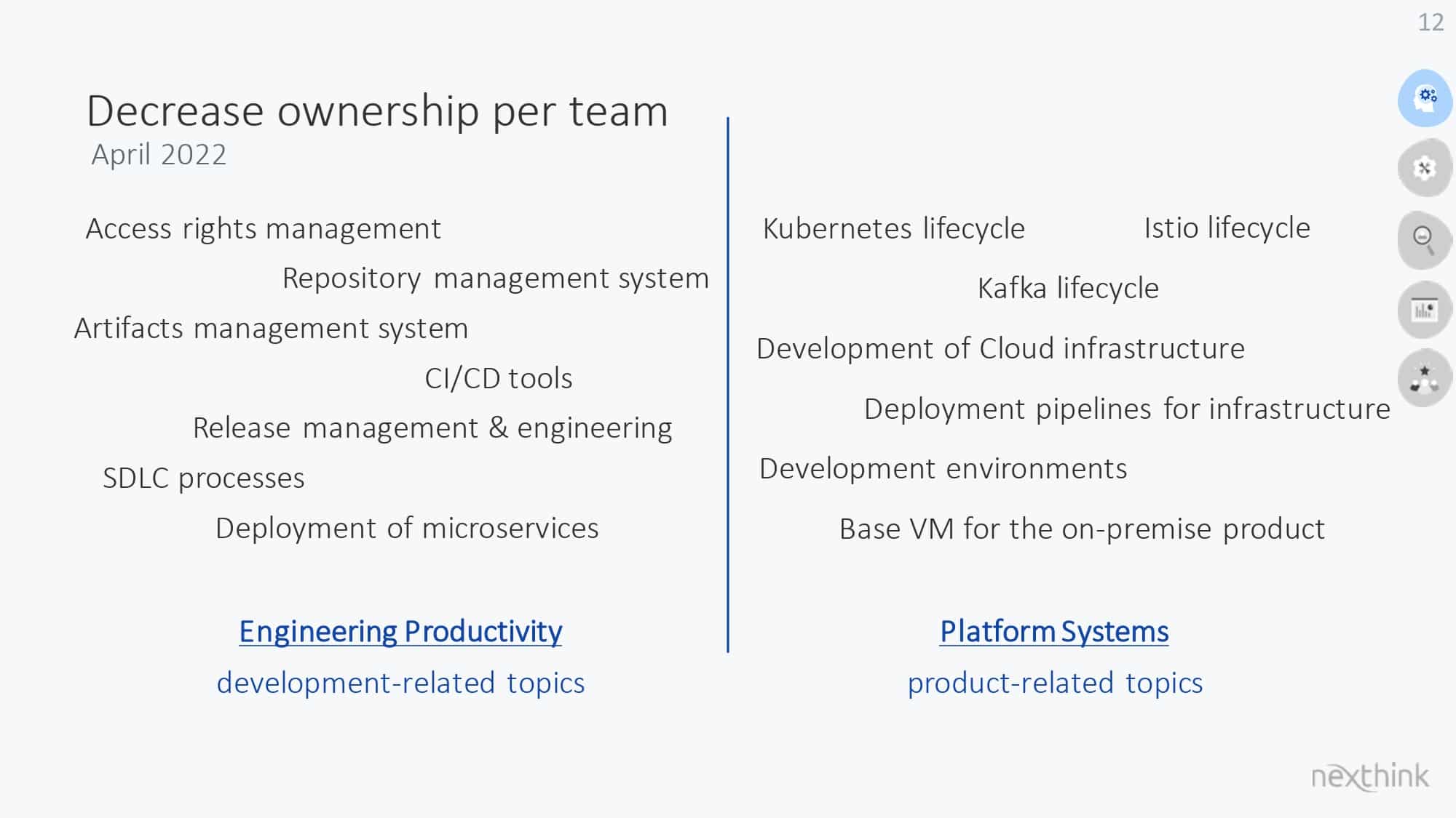 Slide 11