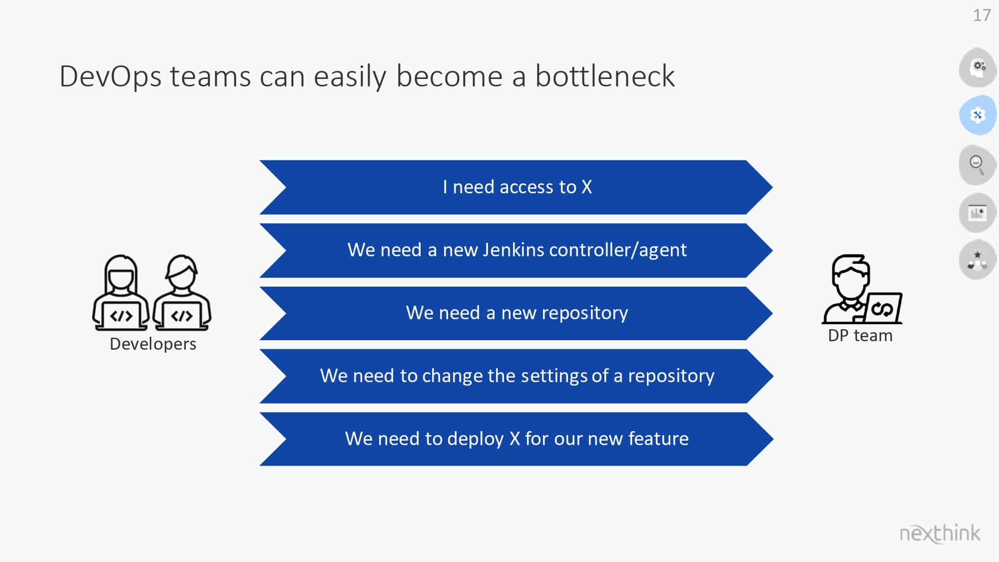 Slide 16