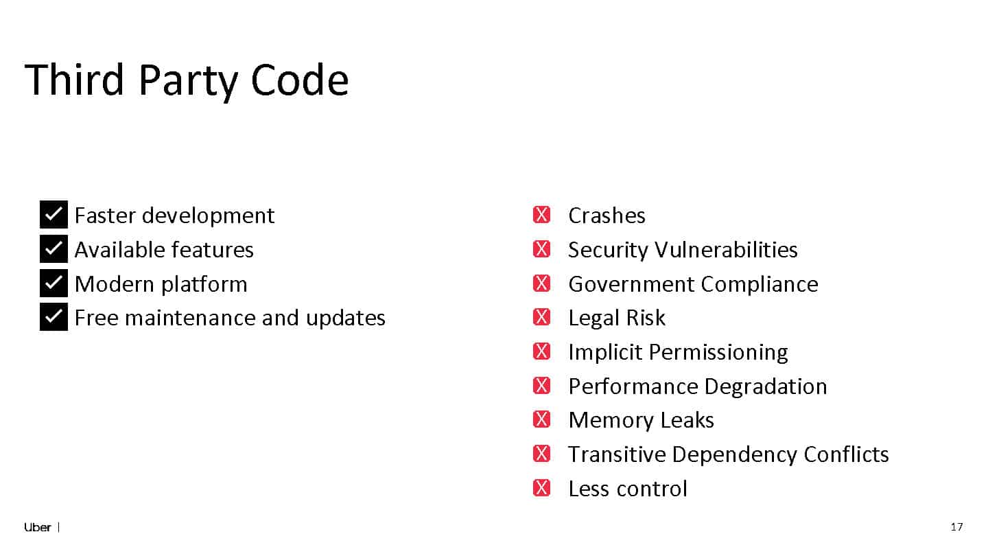 Slide 16