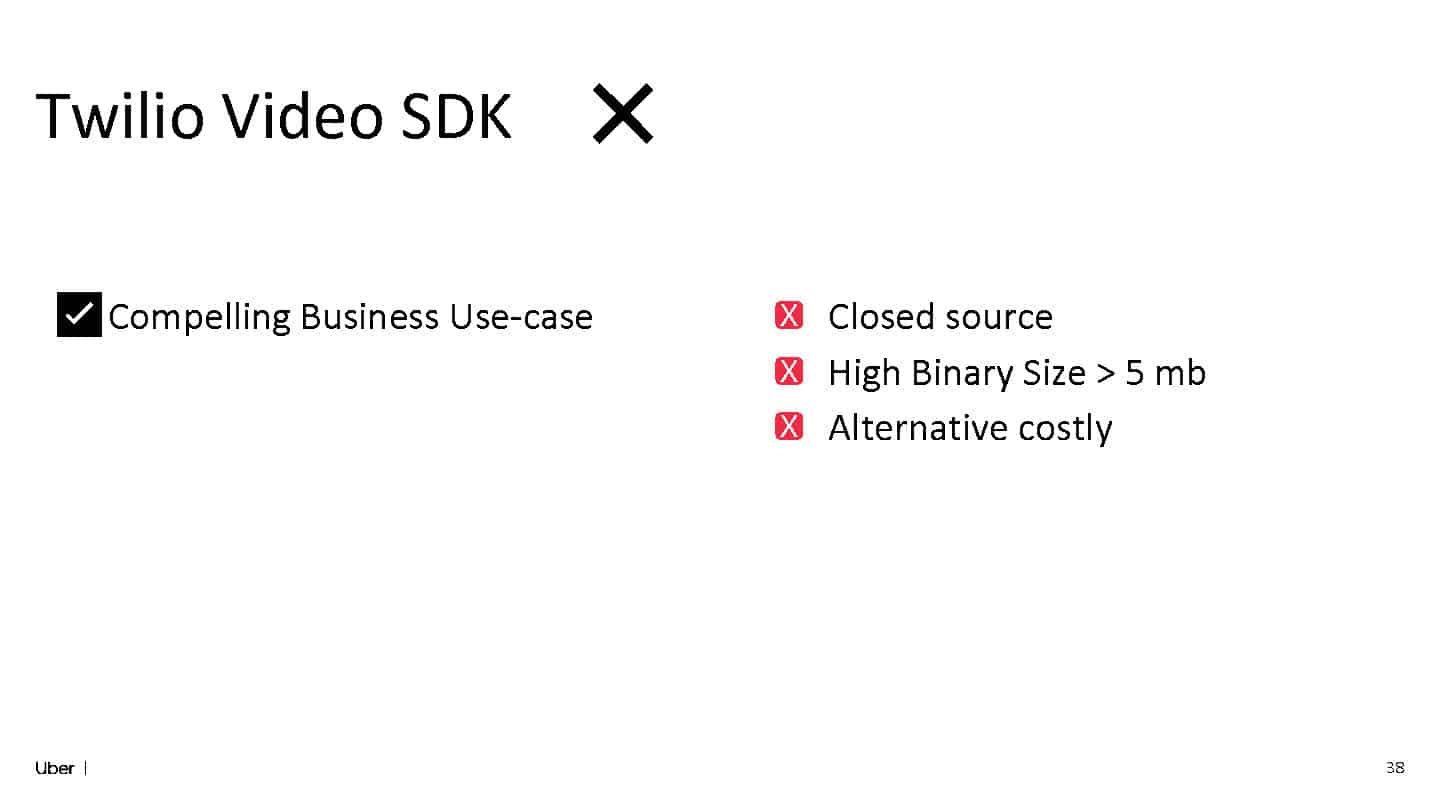 Slide 37