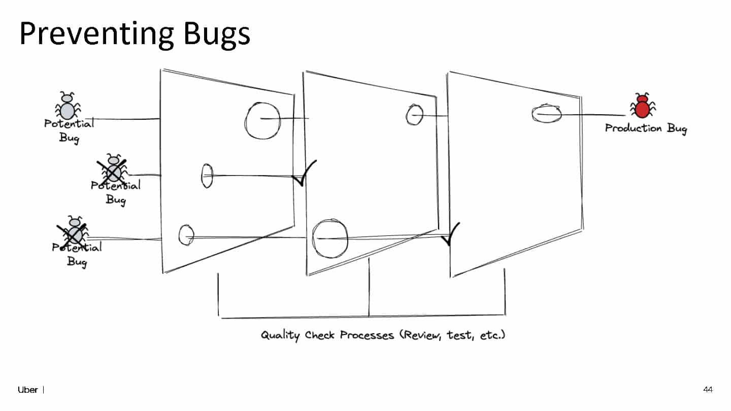 Slide 41