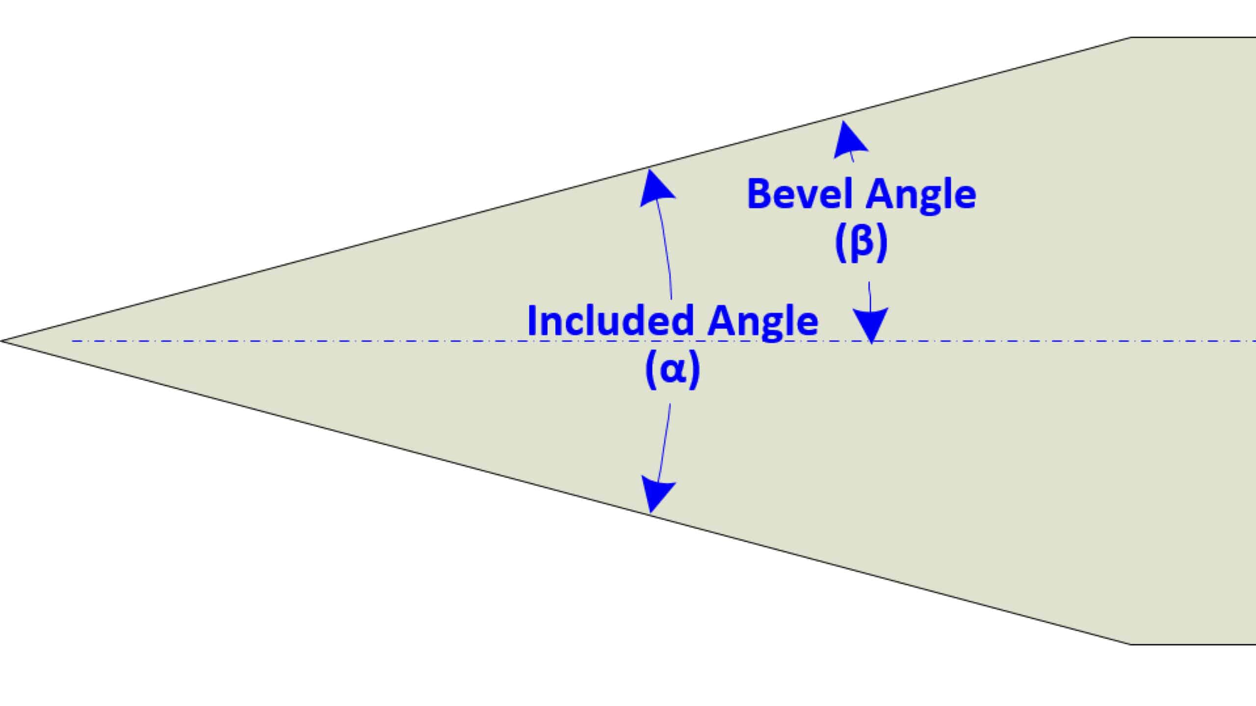 Slide 28